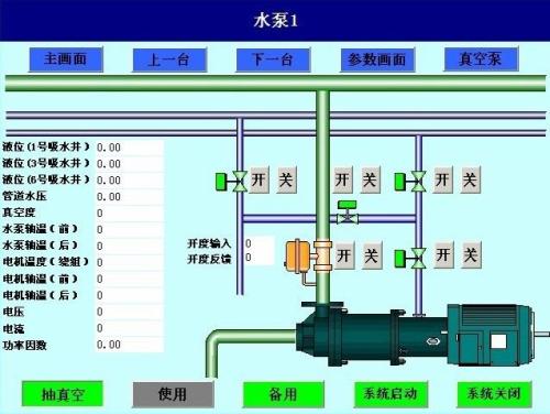 岢岚县水泵自动控制系统八号